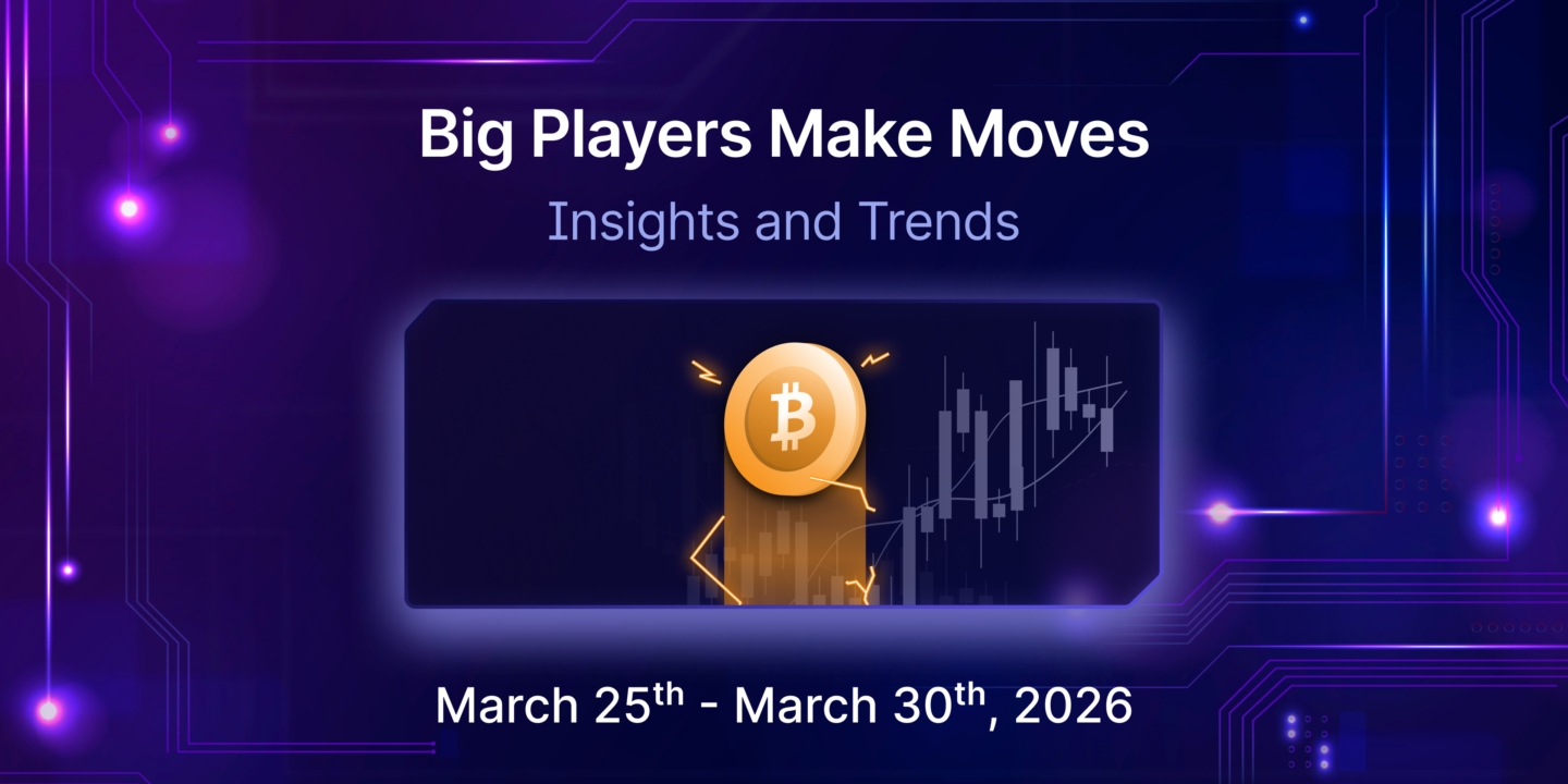 mudrex weekly digest