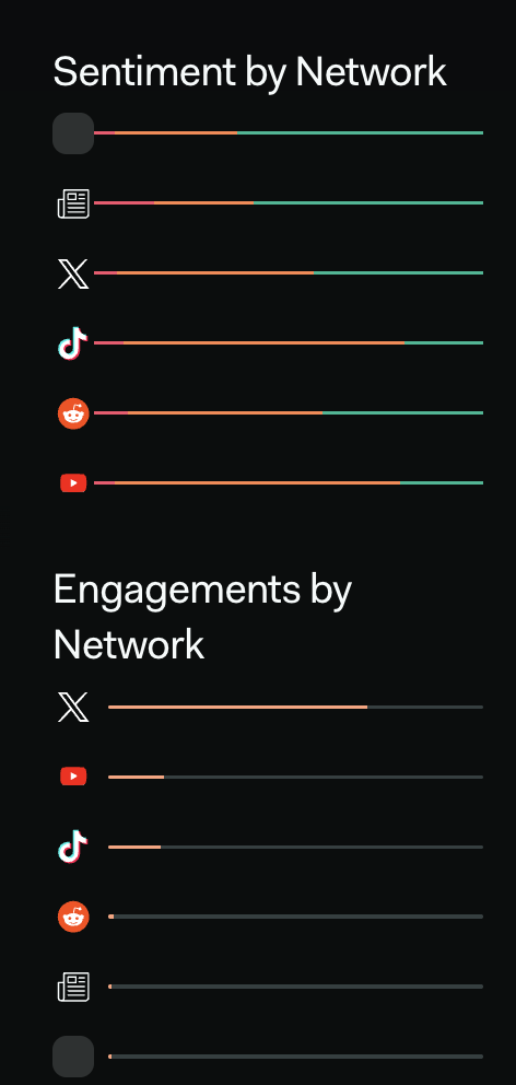 Will Dogecoin Rise Again in 2026? dogecoin