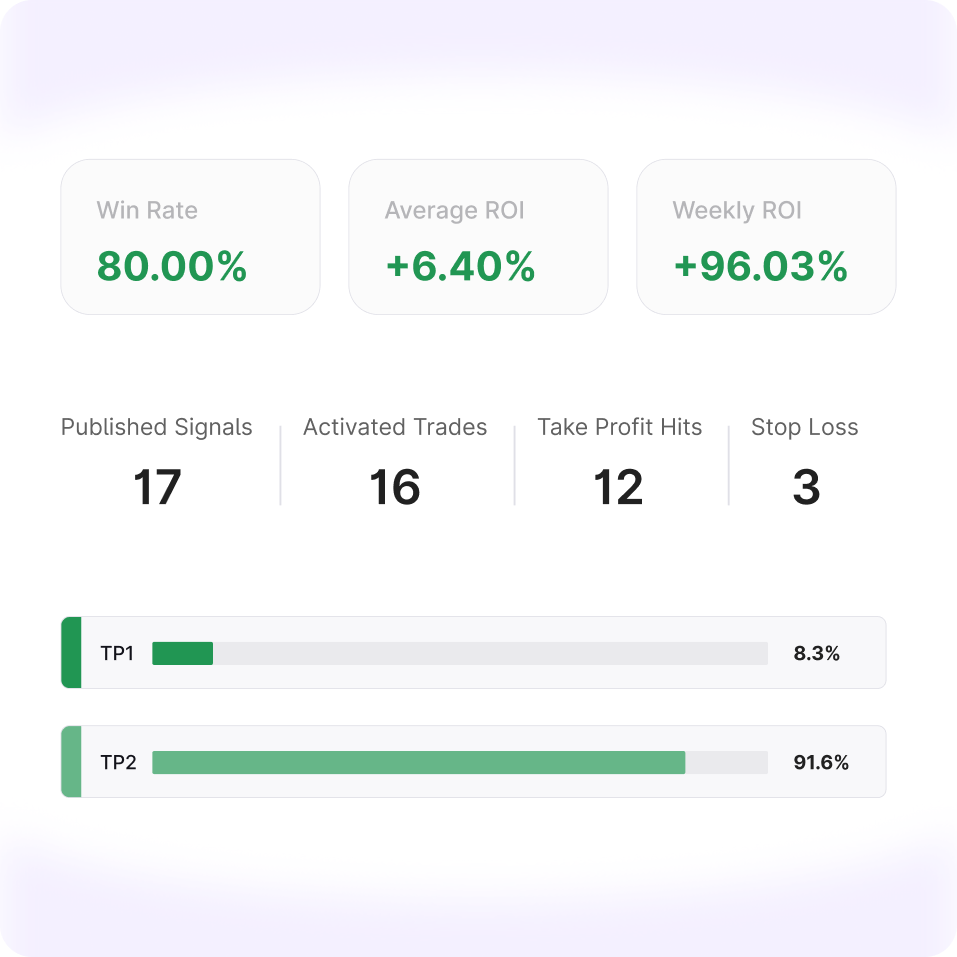 Crypto Goes Mainstream | Mudrex Weekly Digest