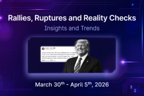 War and the Market Aftermath | Mudrex Weekly Digest