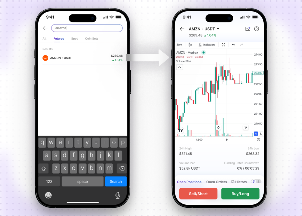 How to Buy Amazon Share/Stocks in India? A Simplified 3-Step Guide
