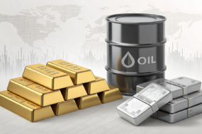 commodity market