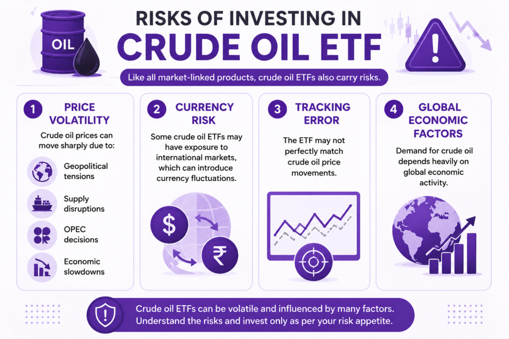 7 Reasons Why Crude Oil ETF India Investments Are Gaining Popularity crude oil etf idia
