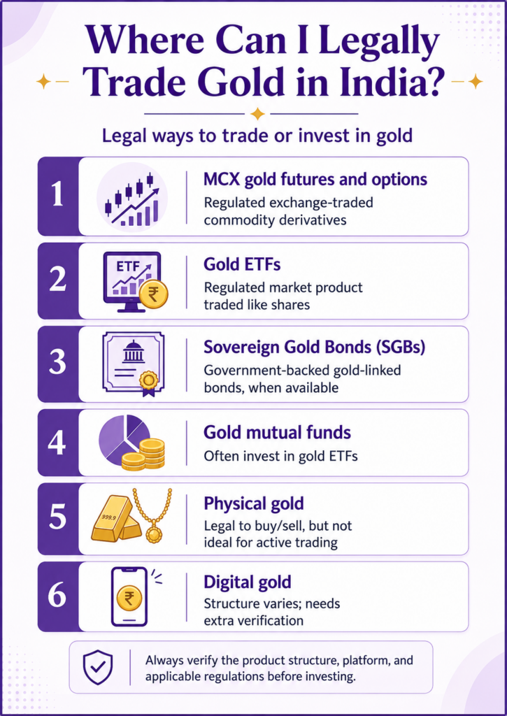Where Can I Legally Trade Gold in India? (2026 Guide) where can i legally trade gold in india