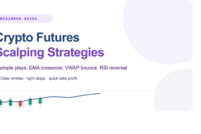 Crypto futures scalping strategies shown on a fast candlestick chart with EMA and RSI indicators