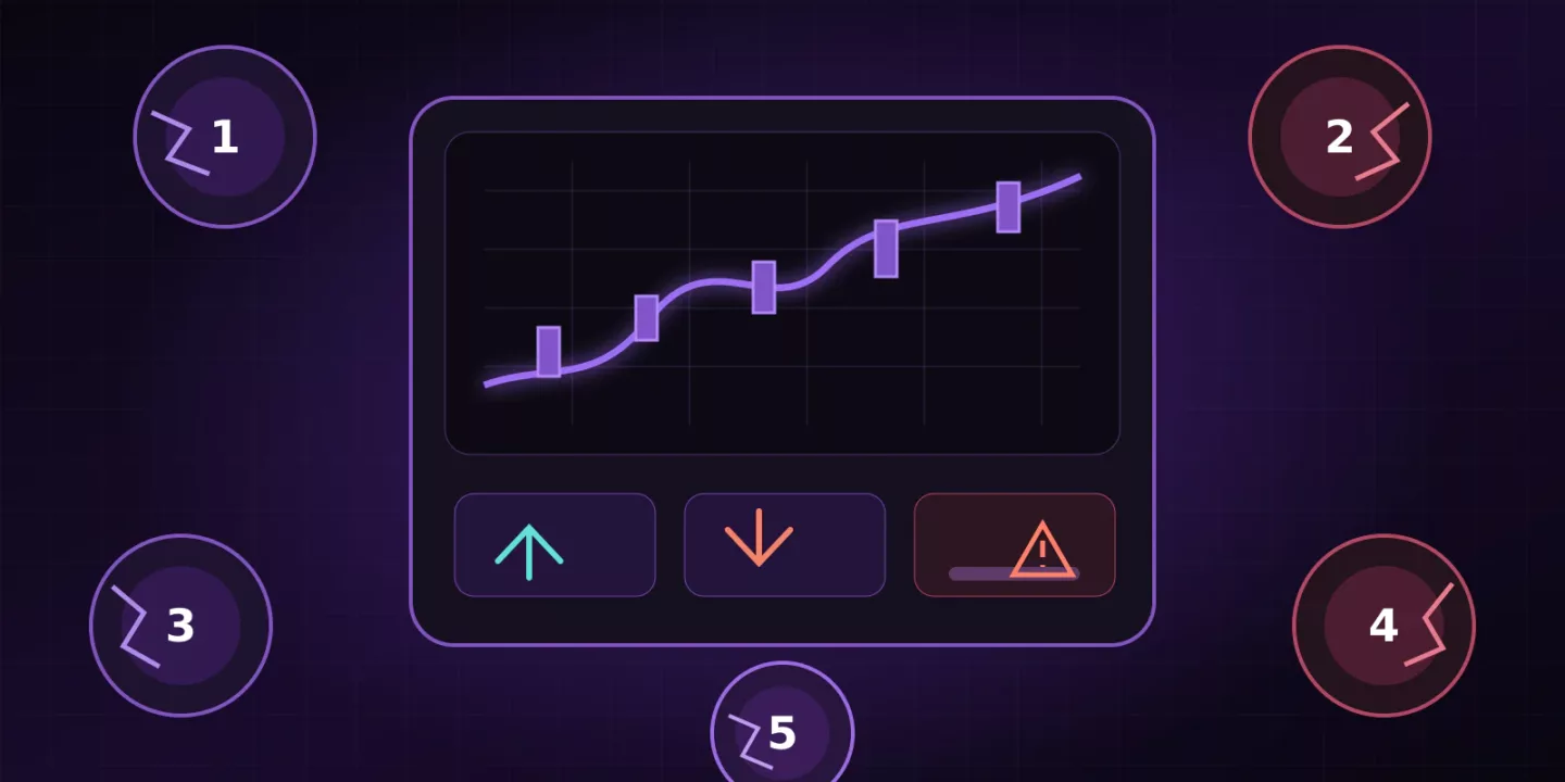 Five crypto futures misconceptions beginners should avoid