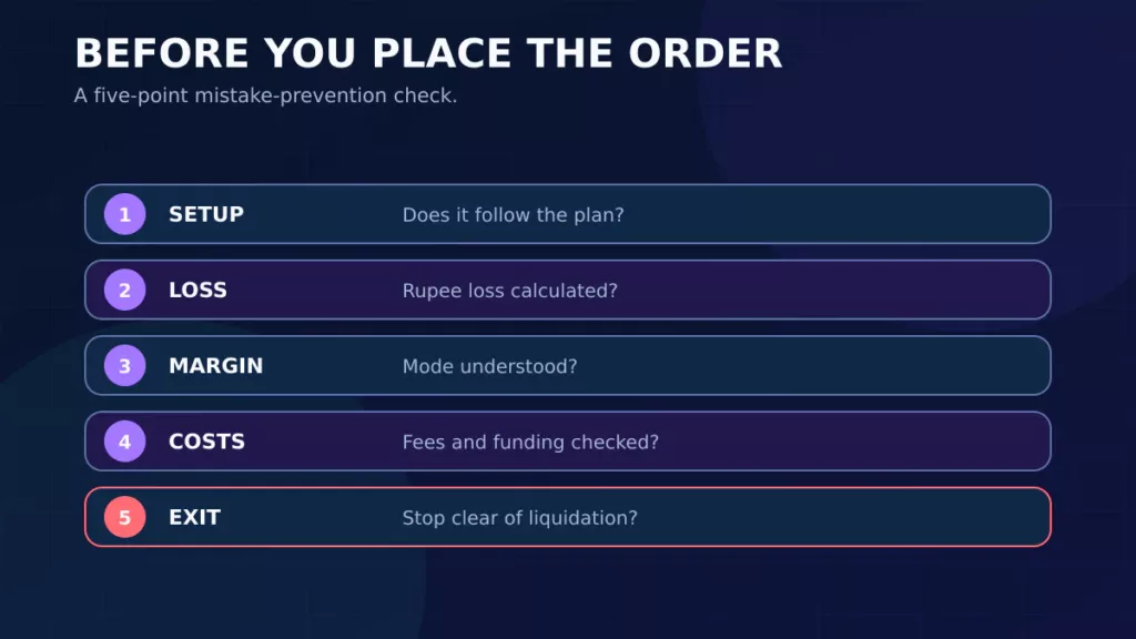 Confirm the setup, loss limit, margin mode, costs and liquidation distance before placing an order.