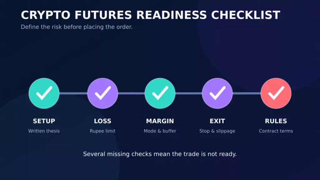 Crypto futures trading readiness checklist Crypto futures trading readiness checklist