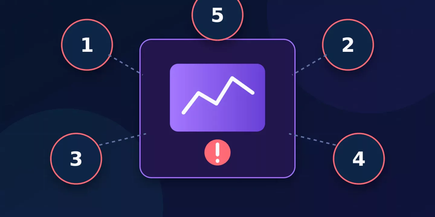 Five crypto futures trading mistakes beginners should avoid