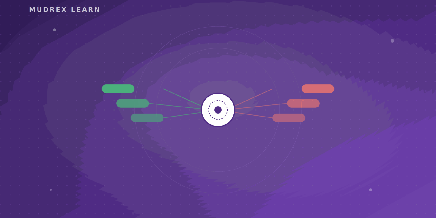 crypto order matching