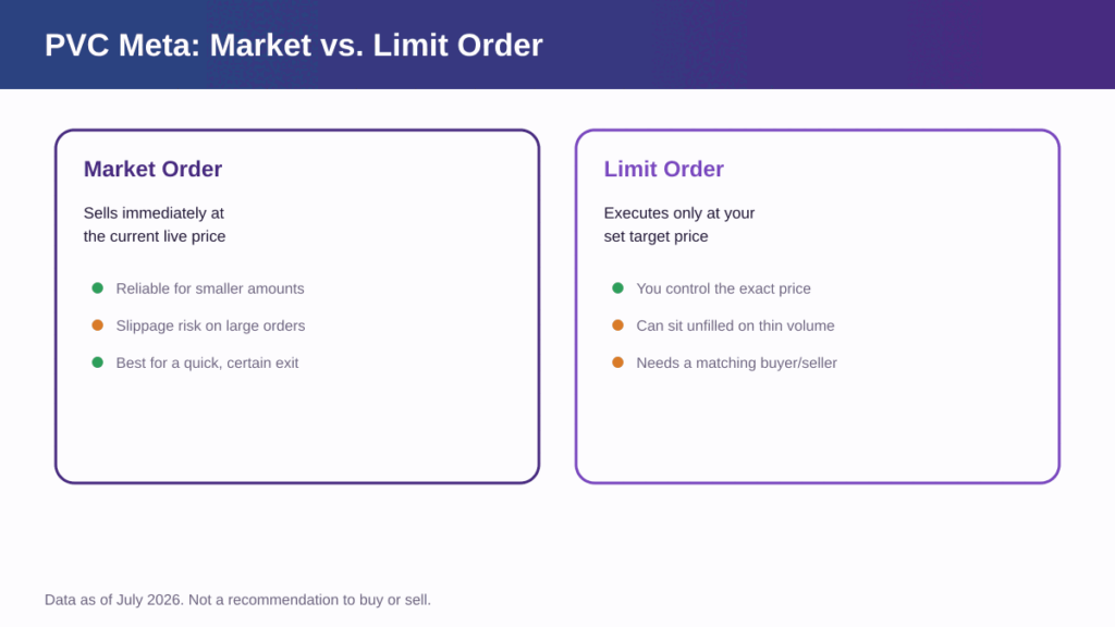 how to sell pvc meta coin 