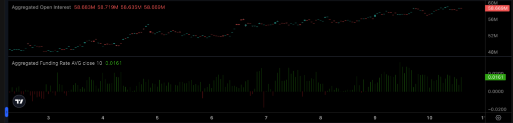Coin of the Week | LayerZero (ZRO) - 4th - 10th August 2026 Coin of the Week | LayerZero (ZRO) - 4th - 10th August 2026