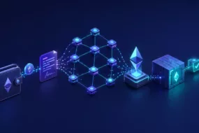 Ethereum transaction moving from wallet signing through network validation to block confirmation