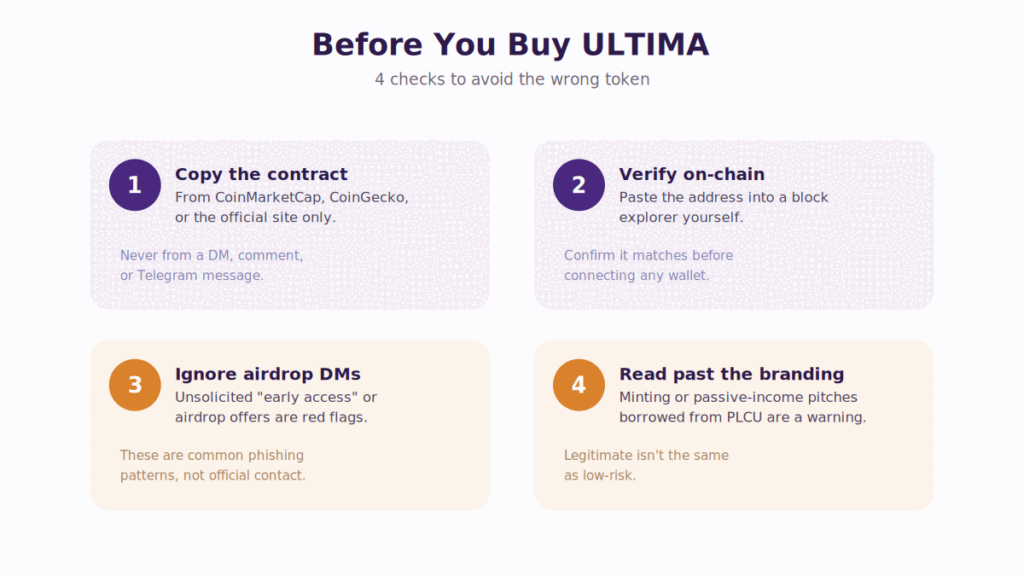 What Is ULTIMA Coin? 5 Critical Checks