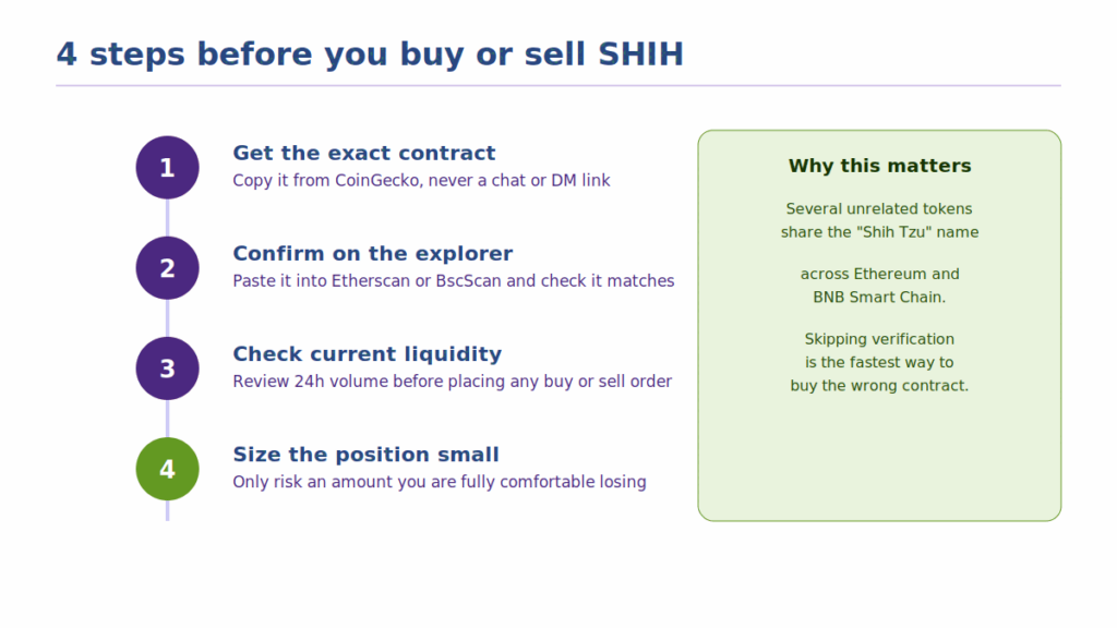 What Is Shih Tzu Coin? 5 Vital Safety Checks What Is Shih Tzu Coin? 5 Vital Safety Checks