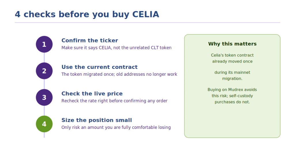 What Is Celia Coin? 5 Vital Checks for Smart Buyers If you ever move CELIA off Mudrex into your own wallet, run through these four checks first so you don't use an outdated contract address.