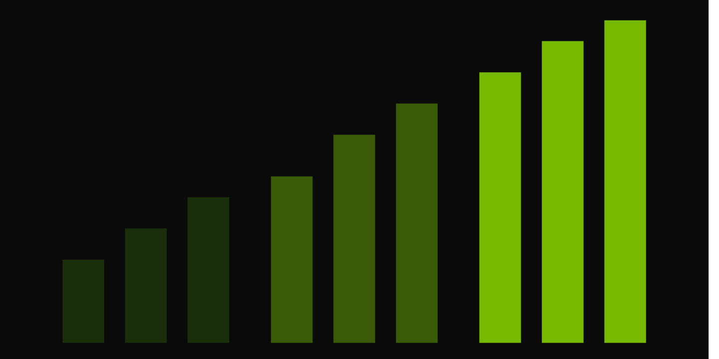 nvidia us stock