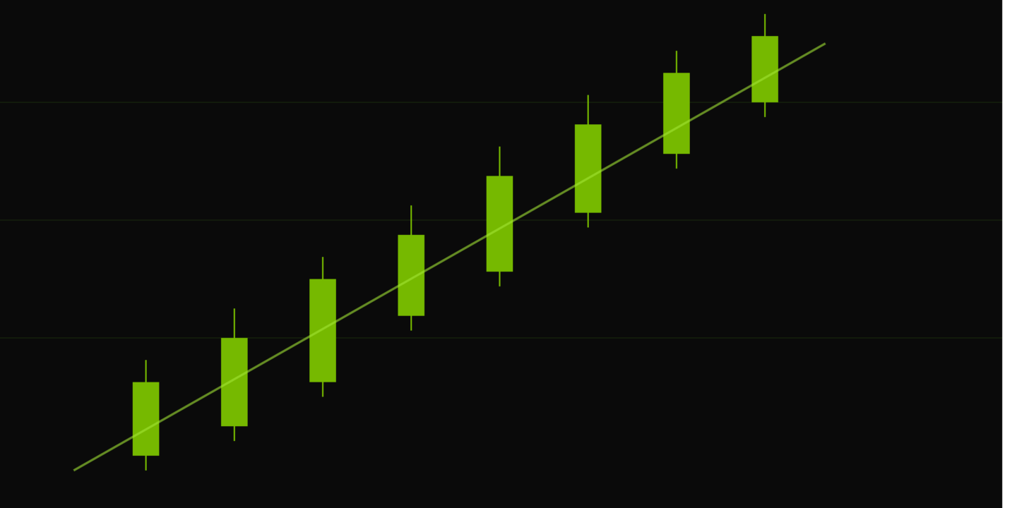 how to buy NVIDIA stock in India