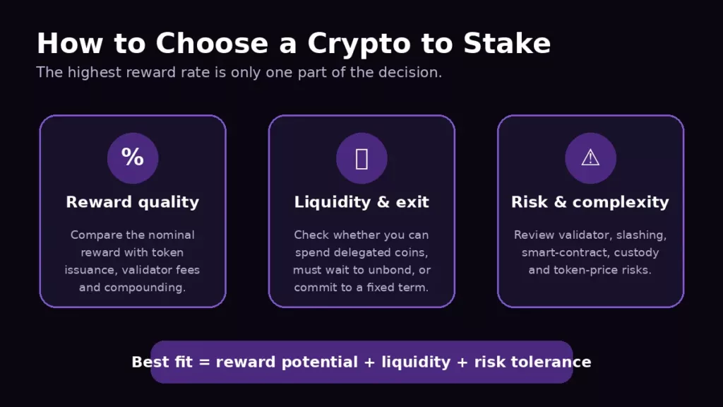 10 Best Crypto to Stake in 2026 10 Best Crypto to Stake in 2026