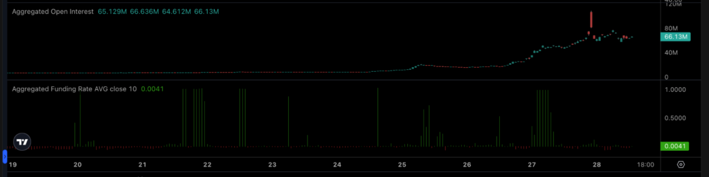 Coin of the Week | Quant [QNT] | 22nd-28th Sept 2026