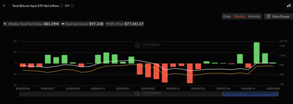 Is Bitcoin Entering a New Bull Run? Is Bitcoin Entering a New Bull Run?